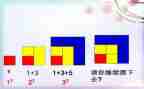 数与形听课心得体会5篇