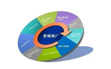 推广普通话演讲稿模板6篇