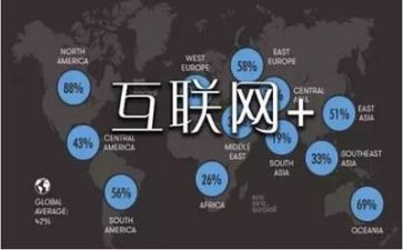 网络心得体会优质8篇
