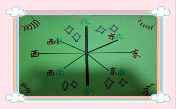 位置教学反思精选8篇