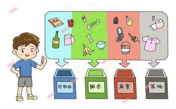 校园无垃圾活动方案5篇