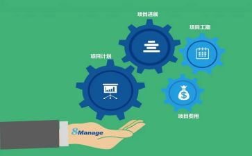 项目年终总结报告优质7篇