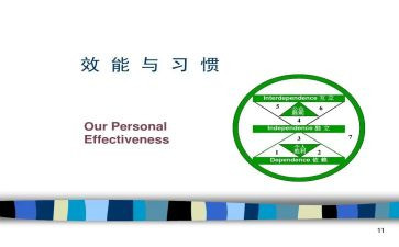 效能工作计划7篇