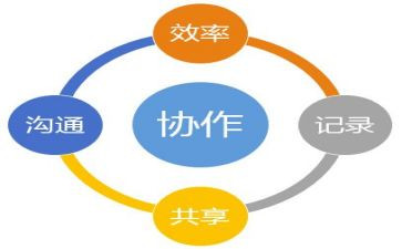 家校协同育人心得体会5篇