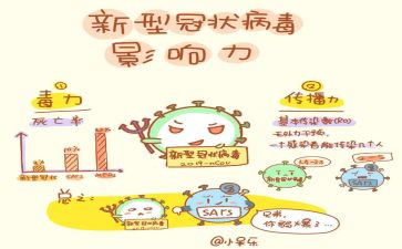 新型冠状病毒个人心得体会5篇