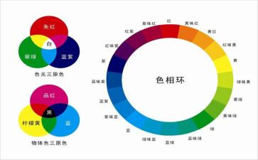 幼儿颜色教案推荐6篇
