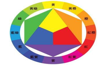 心的颜色教案推荐5篇