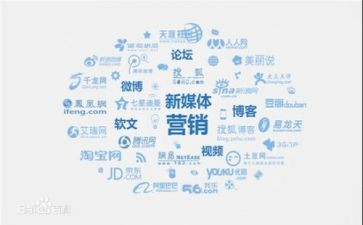 毕业实习报告营销类6篇