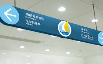 医院工作年度总结最新8篇