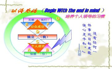 工作以终为始心得体会5篇