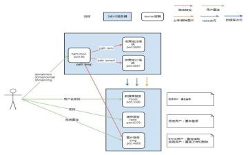 幼儿园暴力事件应急预案5篇
