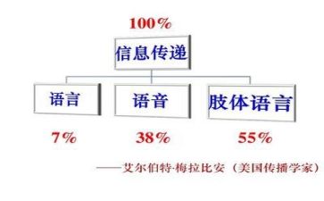 学语言的心得体会8篇