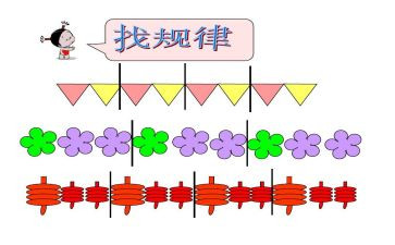 找规律数学教案8篇