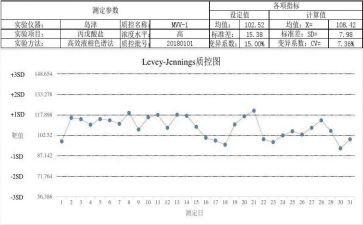 护理质控组工作计划精选6篇