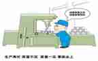 质量月个人总结报告6篇