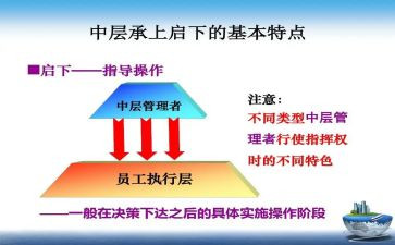 中层管理培训心得优秀5篇
