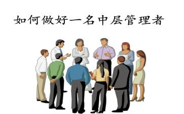 中层辞职报告优质5篇