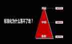 竞选学校中层干部演讲稿6篇